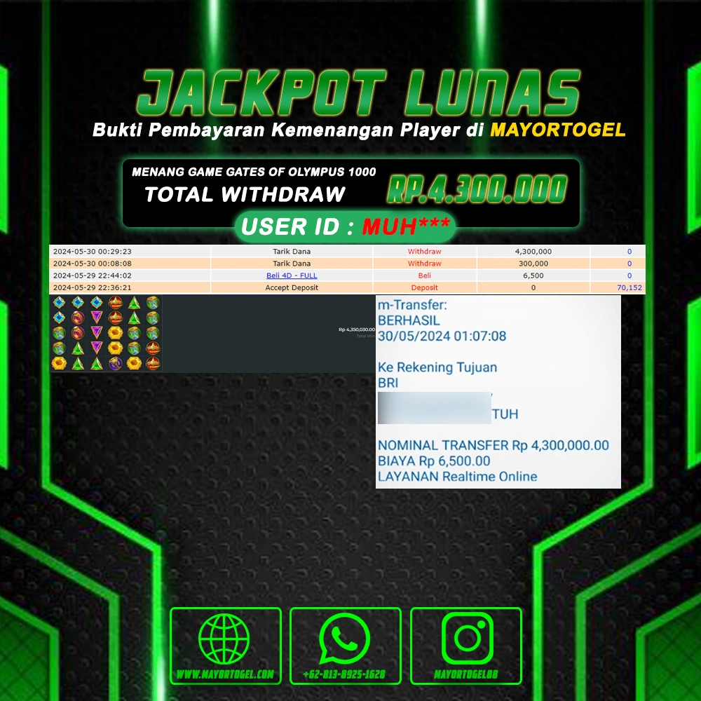 mayortogel-jackpot-slot-gates-of-olympus-1000-rp4300000--lunas-03-53-58-2024-05-30